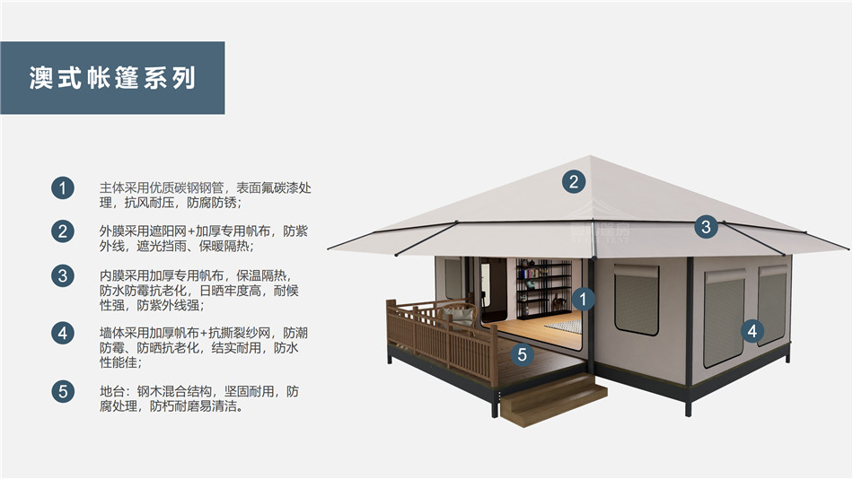 将乐县户外野奢帐篷></p><p>此外，生物荧光照明系统还为户外露营增添了一份别样的乐趣。在夜晚，你可以躺在帐篷里，仰望星空，欣赏着周围闪烁的荧光，仿佛置身于一个神秘的童话世界。孩子们会对这神奇的光芒充满好奇，围绕着帐篷嬉戏玩耍，感受大自然赋予的独特魅力。这种独特的体验，将成为你与家人、朋友之间珍贵的回忆，让户外露营变得更加难忘。</p><p>对于追求高品质户外生活的人们来说，生物荧光照明系统的户外野奢帐篷无疑是一个绝佳的选择。它不仅提供了舒适的住宿环境，还为你带来了与自然亲密接触的独特机会。在这个快节奏的时代，让我们放慢脚步，走进大自然，感受生物荧光照明系统带来的奇妙夜晚，开启一场别样的户外野奢之旅。</p><p>随着技术的不断进步，相信生物荧光照明系统将会在未来的户外领域得到更广泛的应用。它将为更多的人带来独特的户外体验，让我们在享受自然的同时，也能领略到科技与自然相结合的无限魅力。让我们一起期待这个充满奇幻光芒的未来户外世界，迎接更多惊喜与美好的到来。</p>    </article>
    <span class=